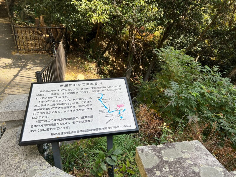 断層に沿って流れる川を観察